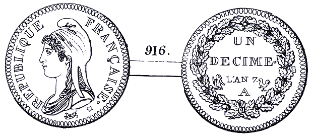 Scan from Hennin's plates...